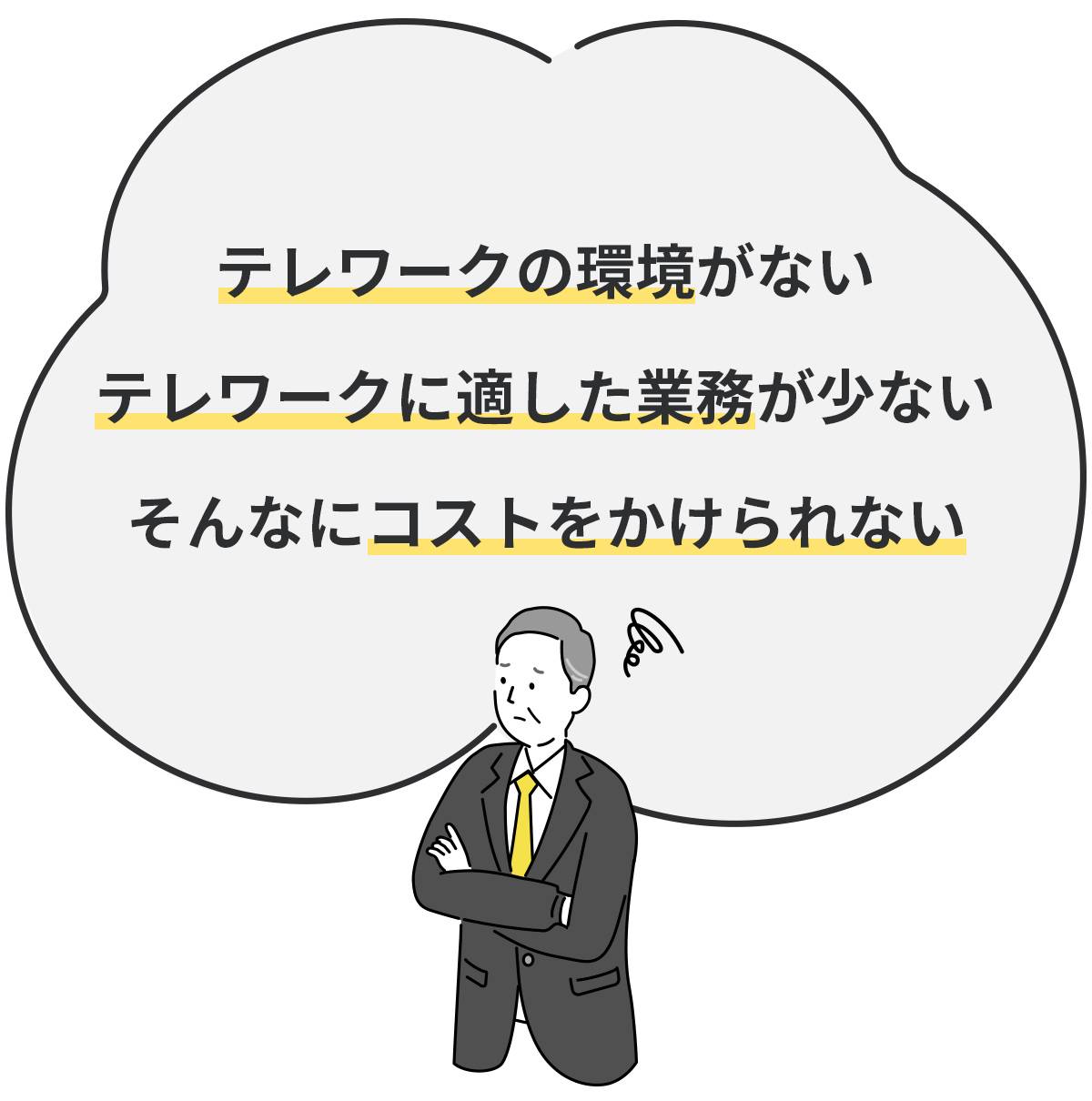 テレワークの環境がない テレワークに適した業務が少ない そんなにコストをかけられない